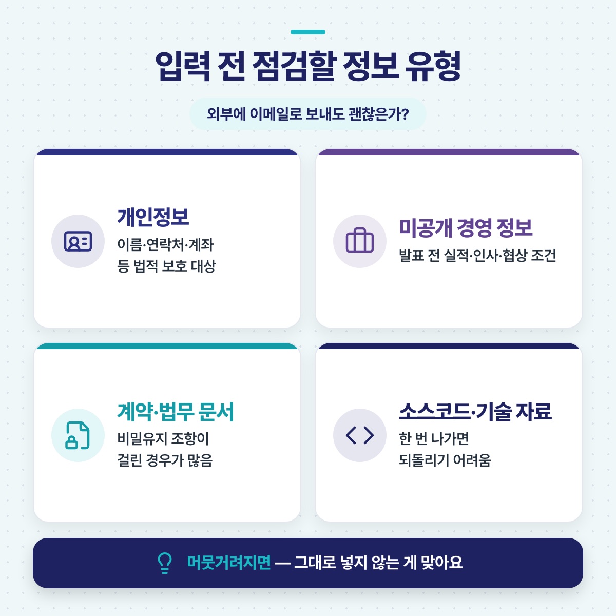 AI에 입력하기 전 점검할 정보 네 유형 — 개인정보, 미공개 경영 정보, 계약·법무 문서, 소스코드·기술 자료 — 를 네 칸으로 나눈 그림