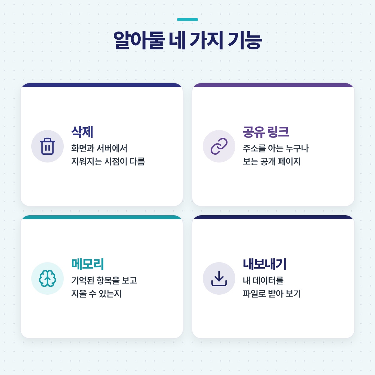 대화 기록 관리에서 알아둘 삭제, 공유 링크, 메모리, 내보내기 네 가지 기능을 카드 네 장으로 정리한 그림