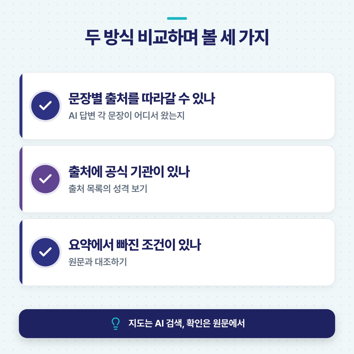 두 검색 방식을 견줄 때 볼 세 가지 — 문장별 출처 추적, 공식 기관 출처 여부, 요약에서 빠진 조건 — 를 체크 표시로 정리한 점검표