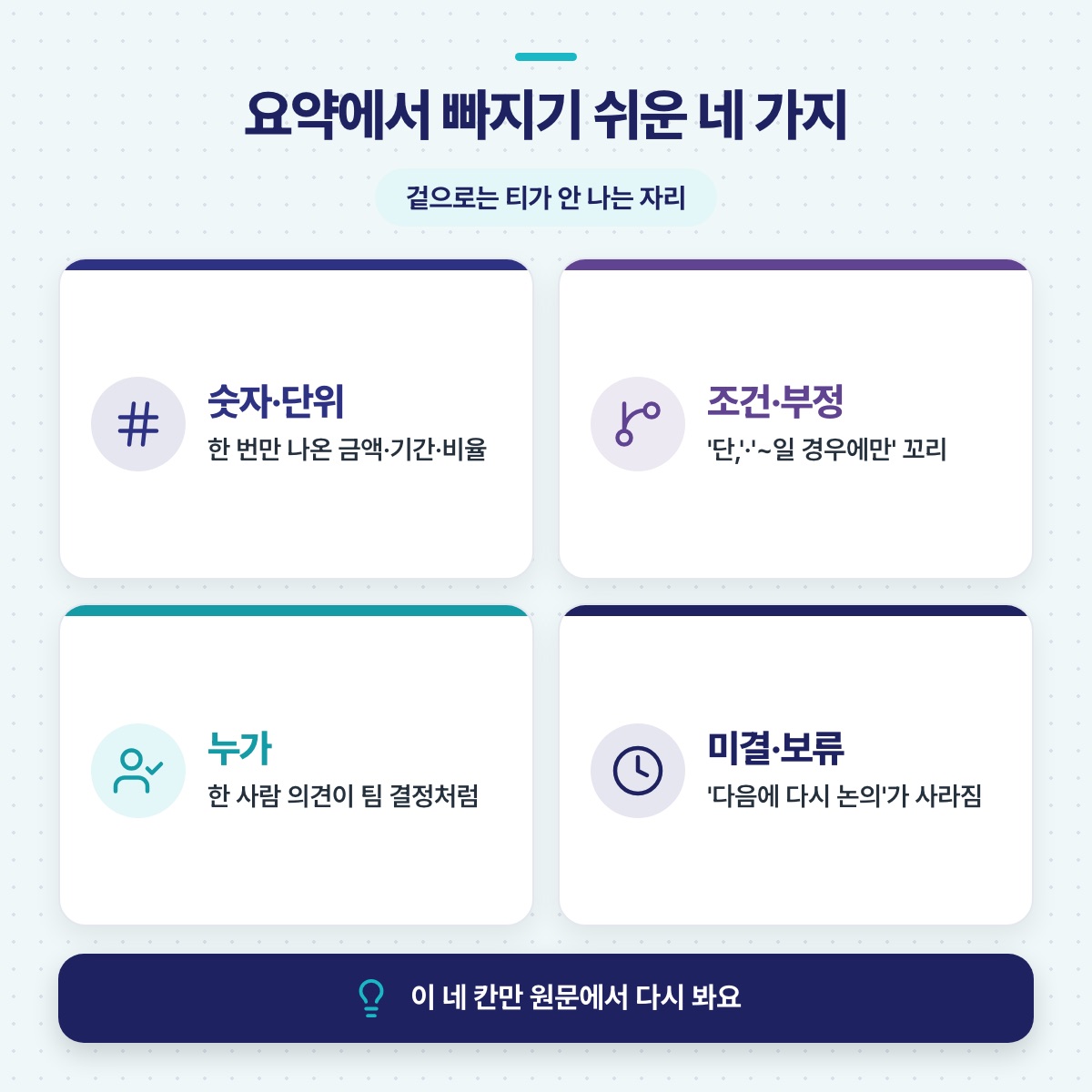 숫자·단위, 조건·부정, 누가, 미결·보류 네 장의 카드로 요약에서 빠지기 쉬운 자리를 보여 주는 인포그래픽