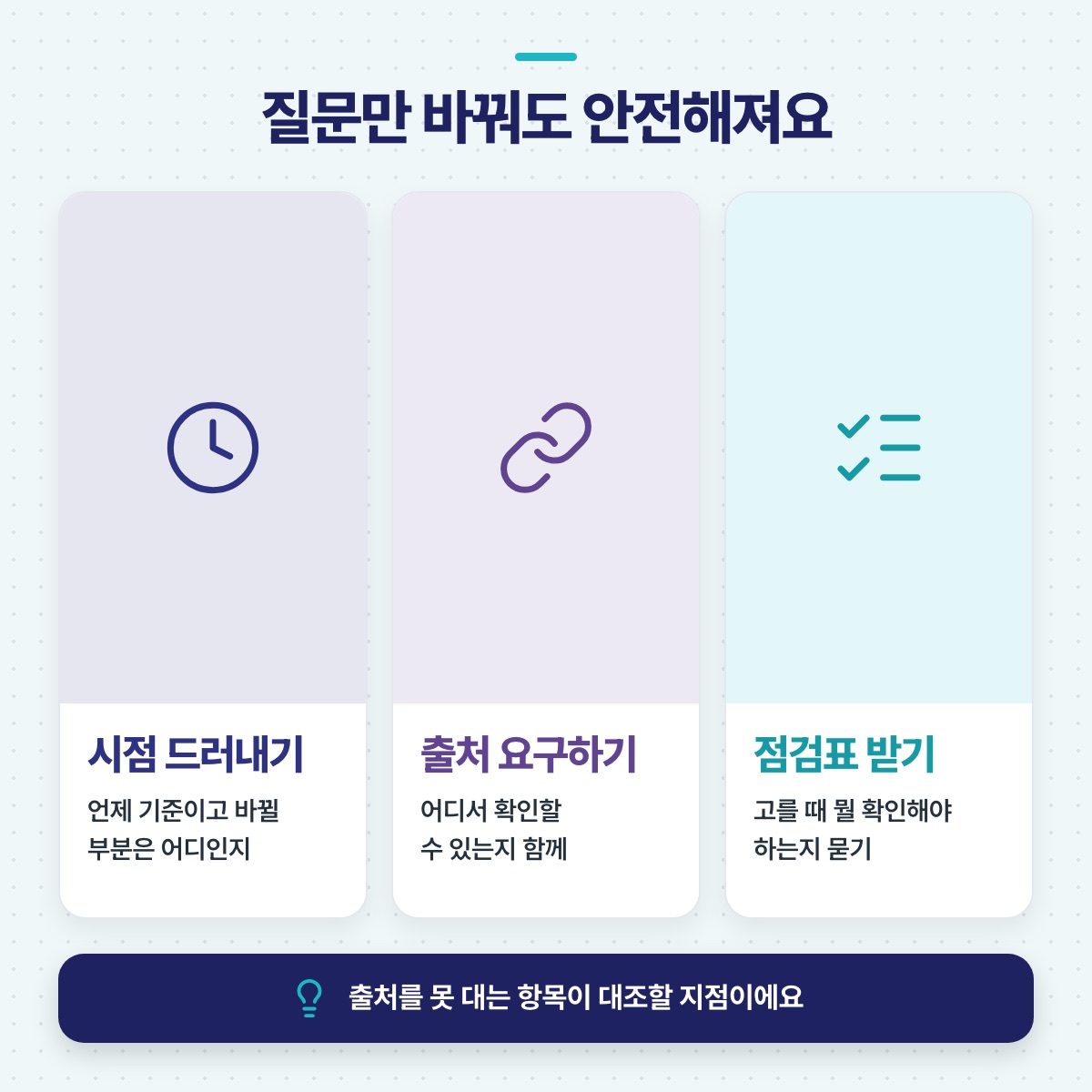 질문만 바꿔도 안전해지는 세 방법 — 시점 드러내기, 출처 요구하기, 점검표 받기를 담은 카드 그림