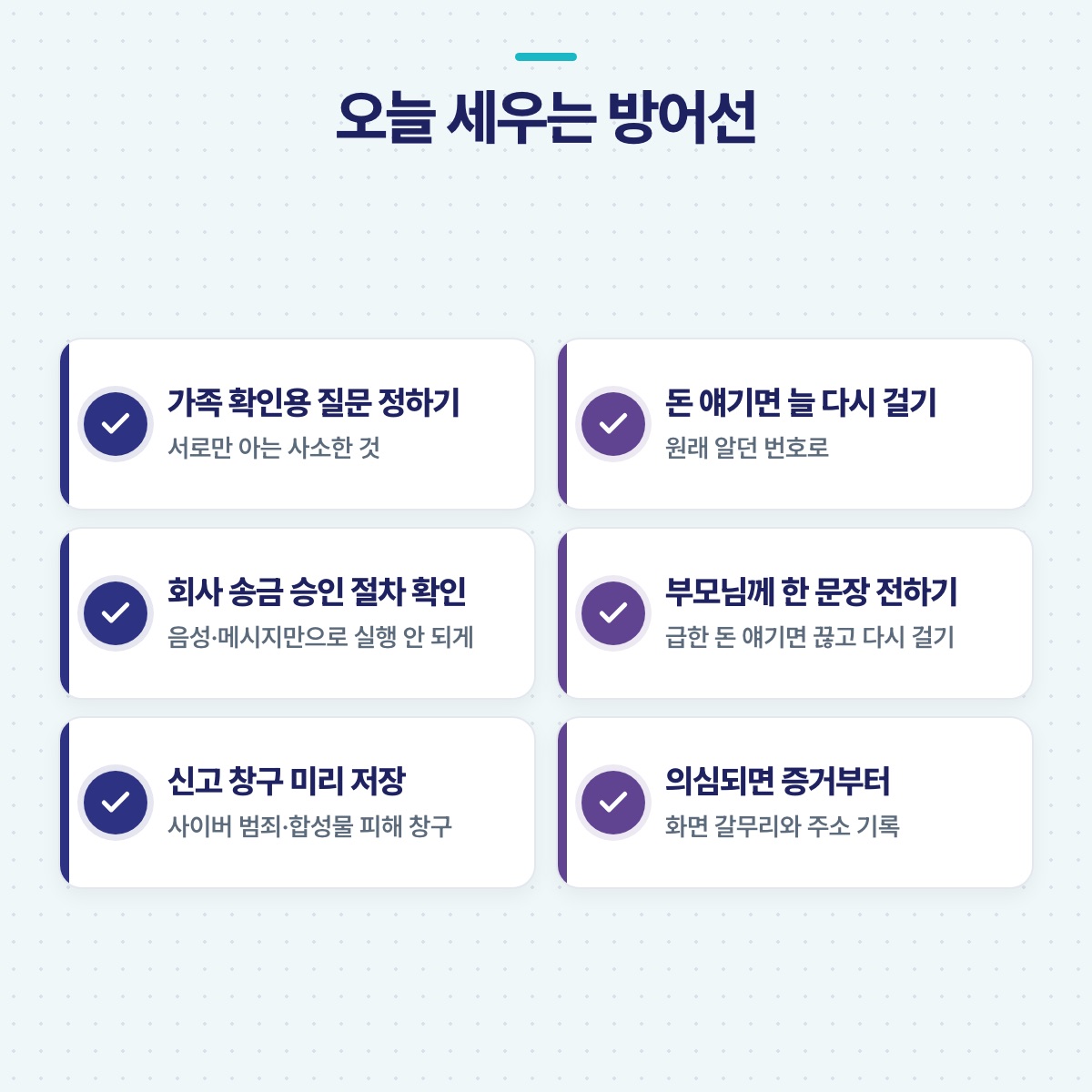 오늘 세우는 방어선 여섯 가지 — 가족 확인 질문, 다시 걸기, 송금 승인 절차, 증거 기록 등을 담은 점검표 그림