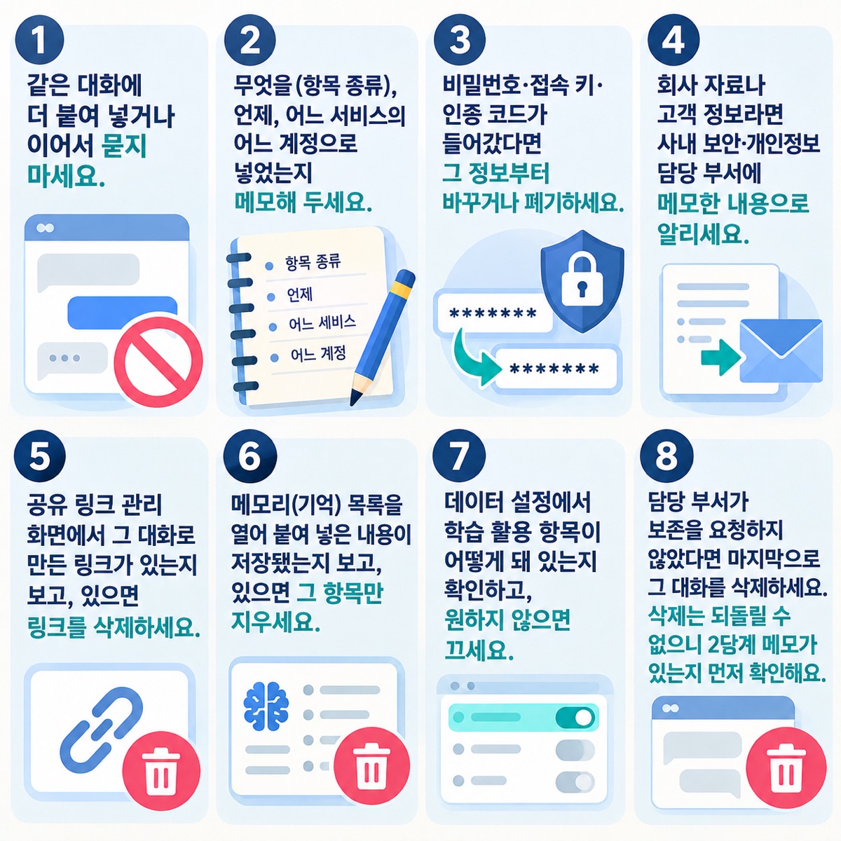 더 보내지 않기부터 메모, 접속 정보 바꾸기, 담당 부서 알리기, 링크·메모리 정리, 마지막 대화 삭제까지 여덟 단계를 번호로 정리한 그림