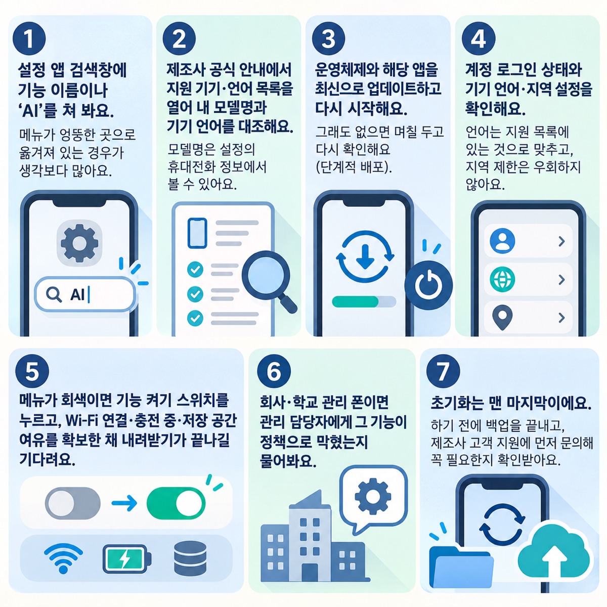 쉬운 것부터 확인하는 7단계 — 설정 검색, 공식 목록 대조, 업데이트 뒤 대기, 계정·언어 확인, 켜고 내려받기, 관리 담당자 문의, 마지막 초기화 순서도