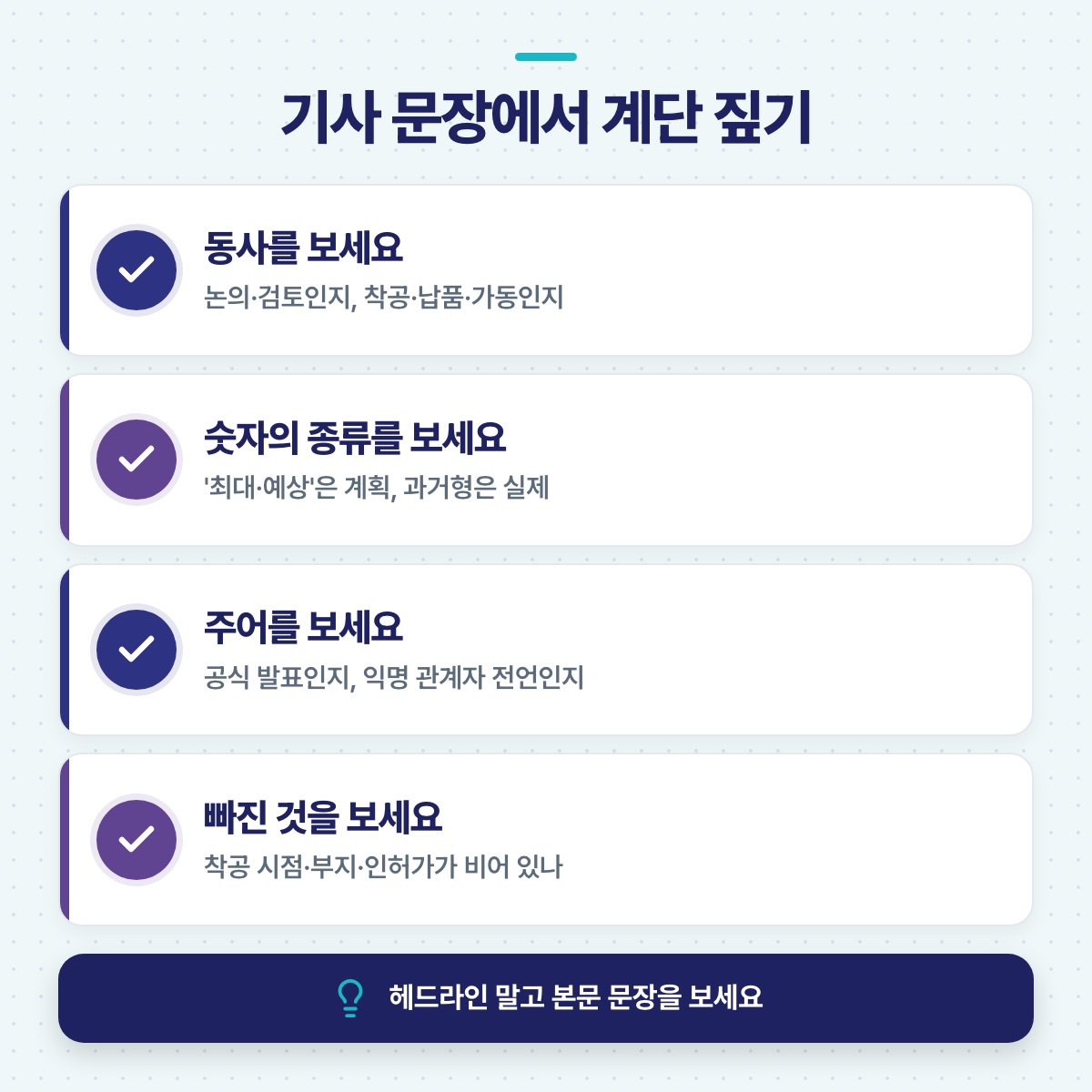기사 문장에서 계단을 짚는 네 방법 — 동사, 숫자의 종류, 주어, 빠진 것을 보라고 정리한 점검표 그림