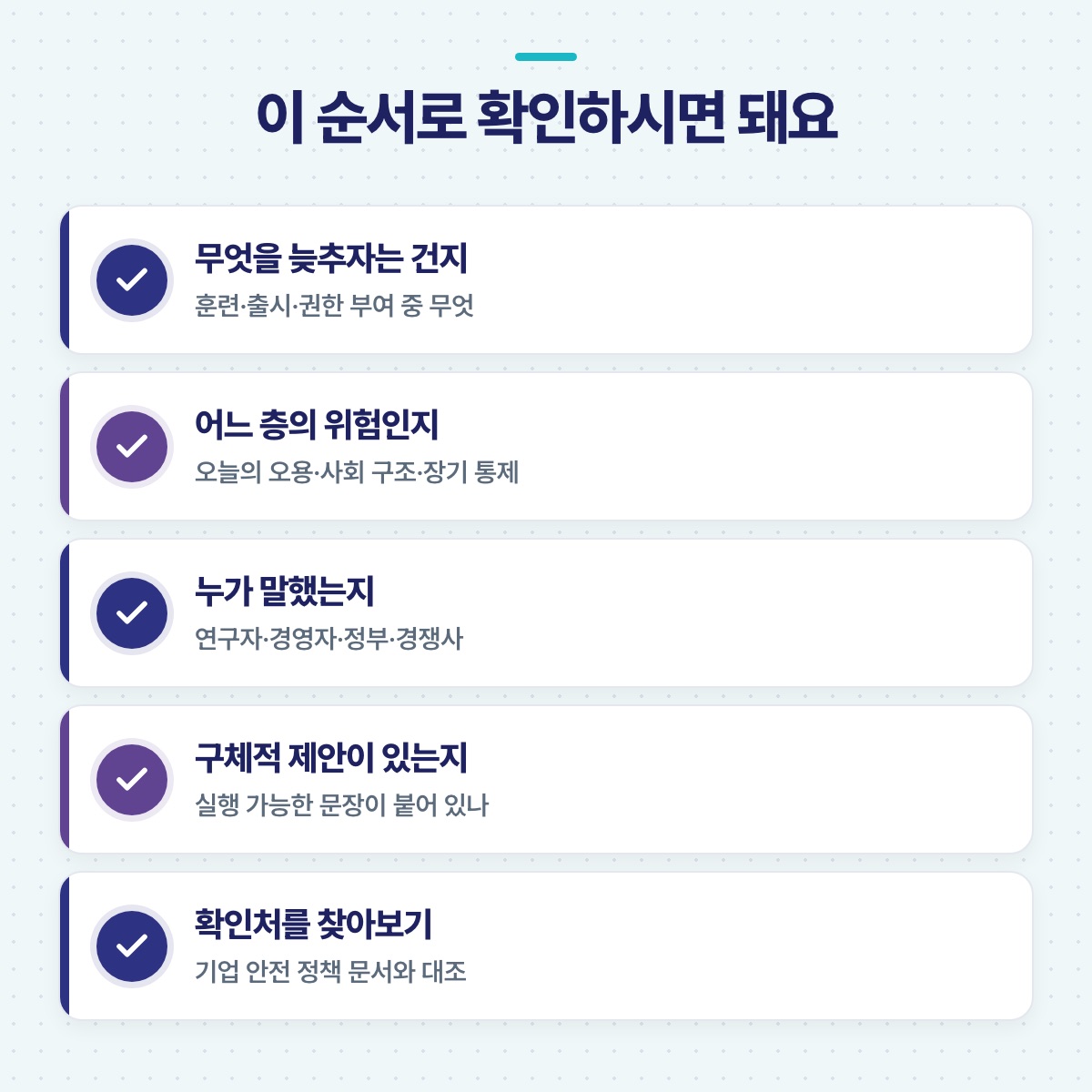 속도 조절 기사를 읽을 때 확인할 다섯 가지 — 무엇을 늦추는지, 위험의 층, 말한 사람, 구체적 제안, 확인처 순서의 점검표
