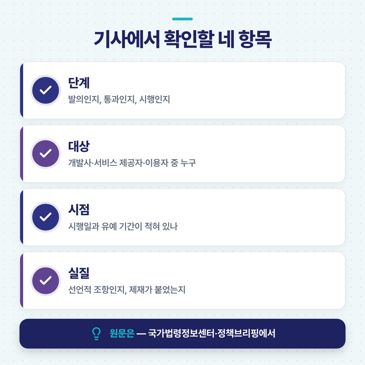 규제 기사에서 확인할 네 항목 — 단계, 대상, 시점, 실질 — 과 원문을 찾을 곳을 체크 표시 목록으로 정리한 그림